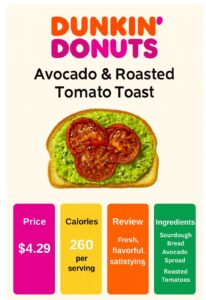 Dunkin Donuts Avocado and Roasted Tomato Toast