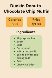 Dunkin Donuts Chocolate Chip Muffin