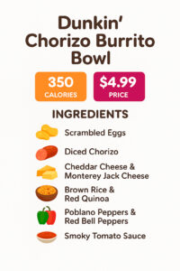 Dunkin Donuts Chorizo Burrito Bowl