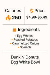 Dunkin Donuts Egg White Bowl