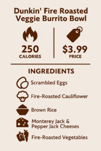 Dunkin Donuts Fire Roasted Veggie Burrito Bowl