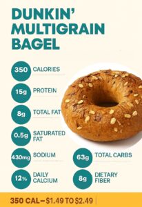 Dunkin Donuts Multigrain Bagel