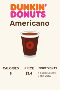 Dunkin Donuts Americano