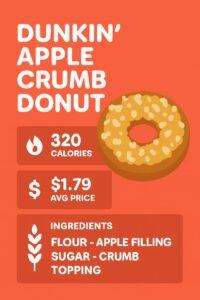 Dunkin Donuts Apple Crumb Donut