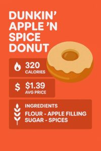 Dunkin Donuts Apple n Spice Donut