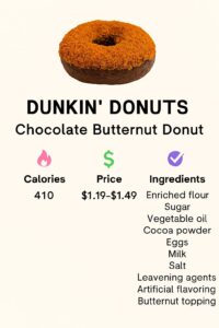 Dunkin Donuts Chocolate Butternut Donut