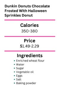 Dunkin Donuts Chocolate Frosted With Halloween Sprinkles Donut