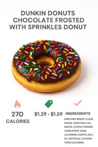 Dunkin Donuts Chocolate Frosted With Sprinkles Donut