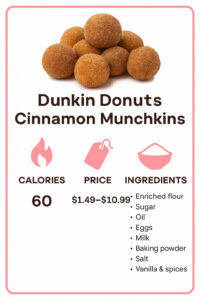 Dunkin Donuts Cinnamon Munchkins
