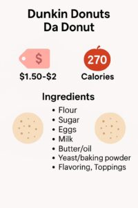 Dunkin Donuts Da Donut