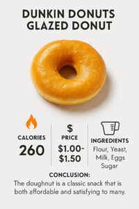 Dunkin Donuts Glazed Donut