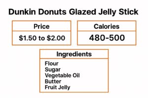 Dunkin Donuts Glazed Jelly Stick