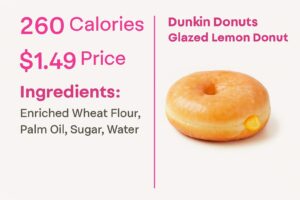 Dunkin Donuts Glazed Lemon Donut