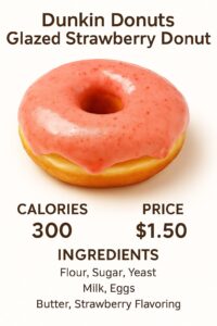 Dunkin Donuts Glazed Strawberry Donut