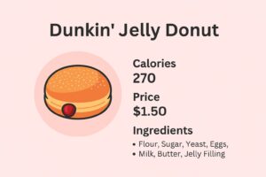 Dunkin Donuts Jelly Donut