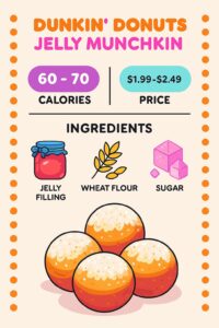 Dunkin Donuts Jelly Munchkin
