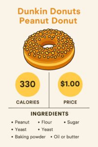 Dunkin Donuts Peanut Donut