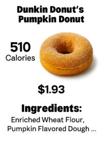 Dunkin Donuts Pumpkin Donut