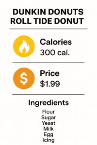 Dunkin Donuts Roll Tide Donut