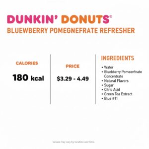 Dunkin Donuts Blueberry Pomegranate Refresher