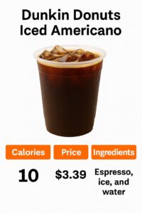 Dunkin Donuts Iced Americano