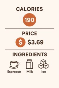 Dunkin Donuts Iced Macchiato