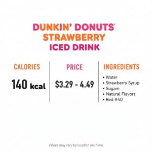 Dunkin Donuts Strawberry