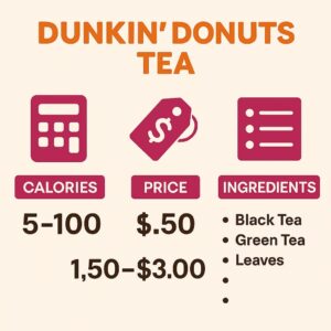 Dunkin Donuts Tea