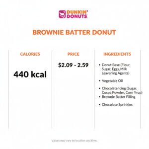 Dunkin Donuts Brownie Batter Donut