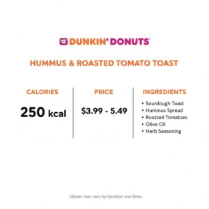 Dunkin Donuts Hummus & Roasted Tomato Toast
