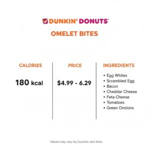 Dunkin Donuts Omelet Bites