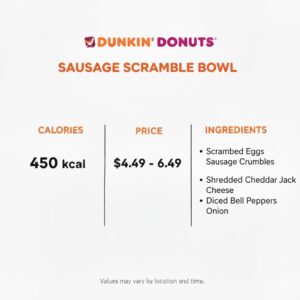 Dunkin Donuts Sausage Scramble Bowl