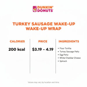 Dunkin Donuts Turkey Sausage Wake-Up Wrap