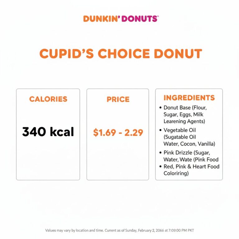 Dunkin Donuts Cupids Choice Donut Price, Calories, Ingredients