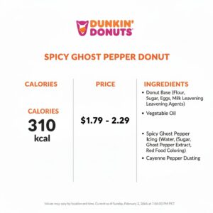Dunkin Donuts Spicy Ghost Pepper Donut