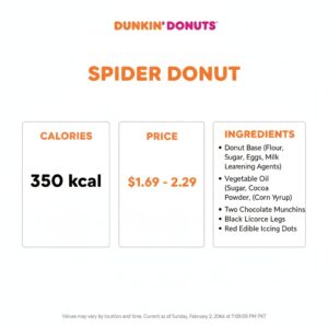 Dunkin Donuts Spider Donut