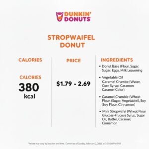 Dunkin Donuts Stroopwafel Donut