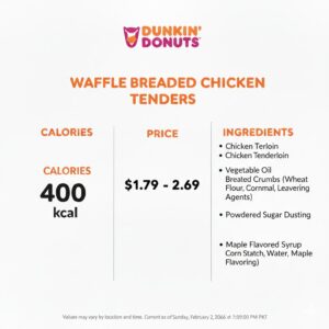 Dunkin Donuts Waffle Breaded Chicken Tenders