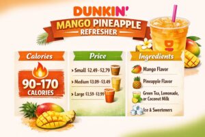 Dunkin Donuts Mango Pineapple Refresher