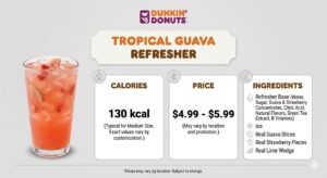 Dunkin Donuts Tropical Guava Refresher