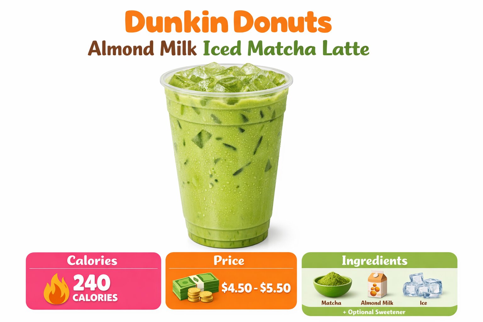Dunkin Donuts Almond Milk Iced Matcha Latte, Large: Price, Calories