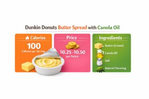 Dunkin Donuts Butter Spread with Canola Oil