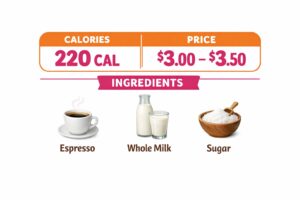 Dunkin Donuts Cappuccino with whole milk & sugar
