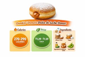 Dunkin Donuts Dulce de Leche Donut