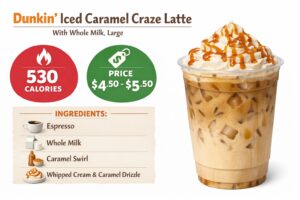 Dunkin Donuts Iced Caramel Craze Latte with whole milk, large