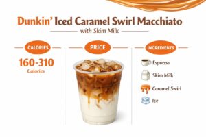 Dunkin Donuts Iced Caramel Swirl Macchiato with skim milk