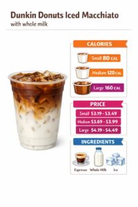 Dunkin Donuts Iced Macchiato with whole milk