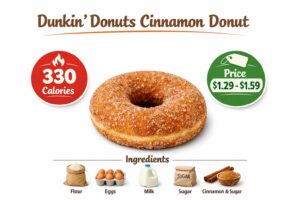 Dunkin Donuts Cinnamon Donut