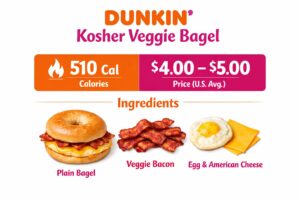 Dunkin Donuts Kosher Veggie, Bacon, Egg & Cheese Plain Bagel Sandwich